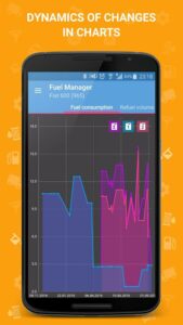 Fuel Manager Mod