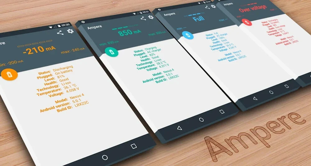 Ampere apk